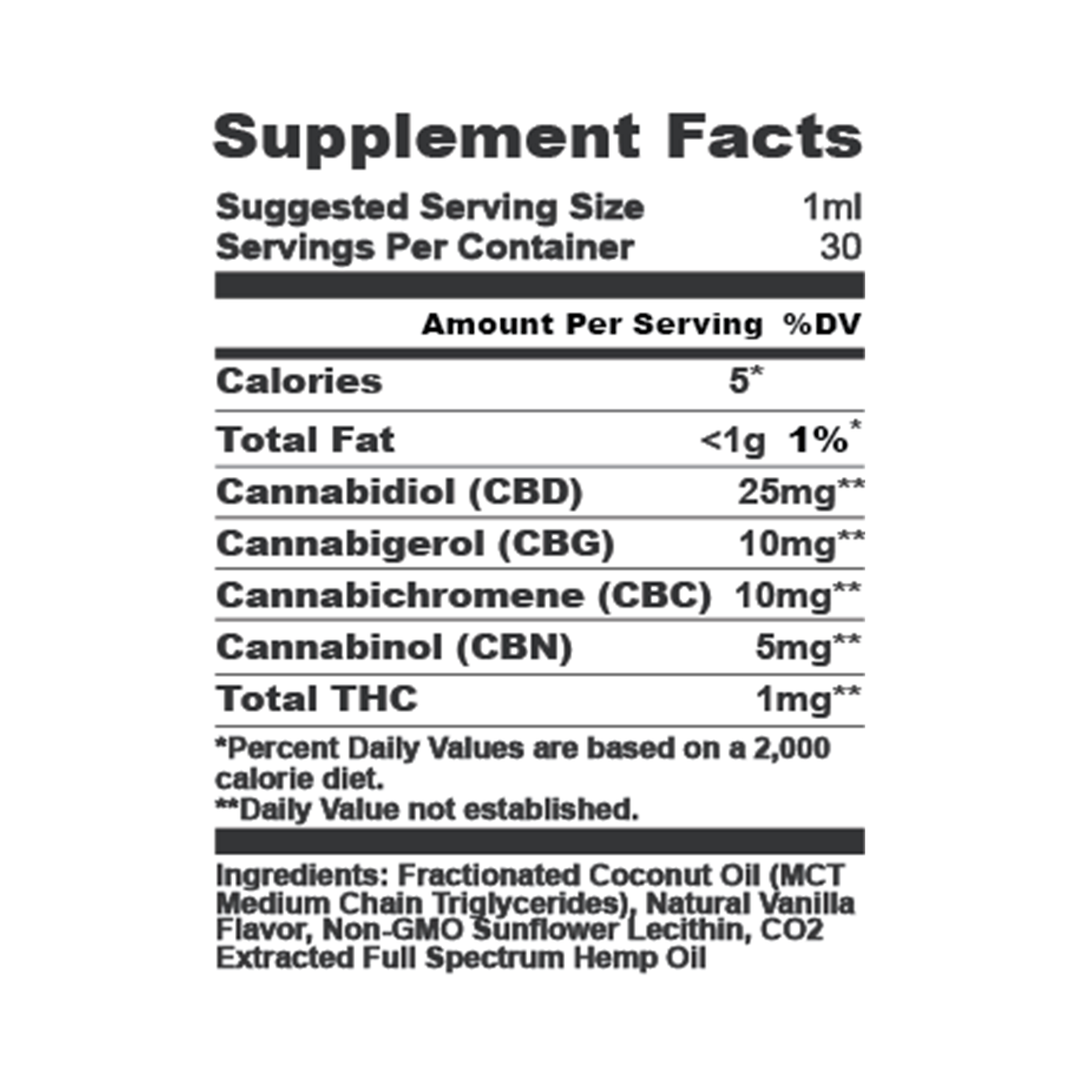 Remedy Roundup Bundle