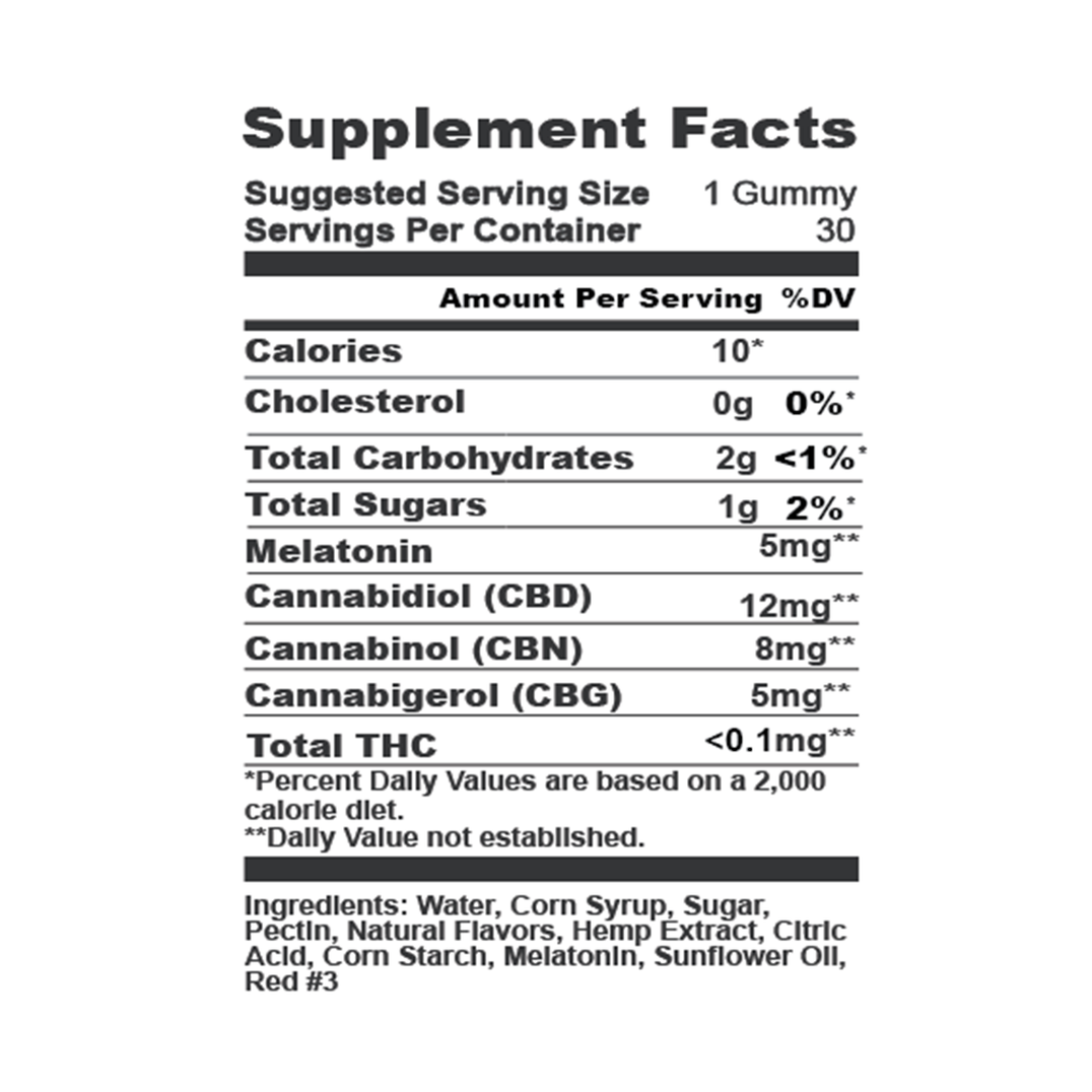 Remedy Roundup Bundle